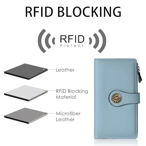 Buy Travelambo RFID Blocking Luxury Clutch - Genuine Leather Organizer from bestipro